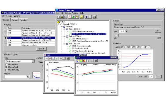 SABN室內聲學預測分析軟件